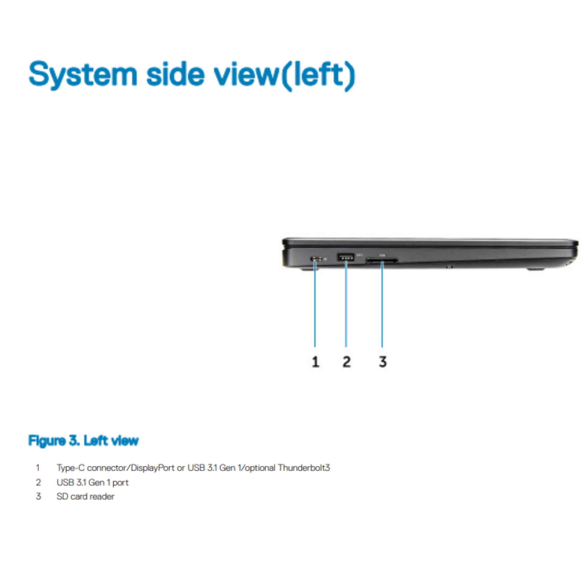 Dell Latitude 5480 Intel® Core™ i5 (7th Gen) 14 Inch Laptop - ports left
