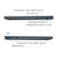HP Elite DragonFly G3 Intel® Core™ i7 (12th Gen) 13.5 Inch Laptop - ports