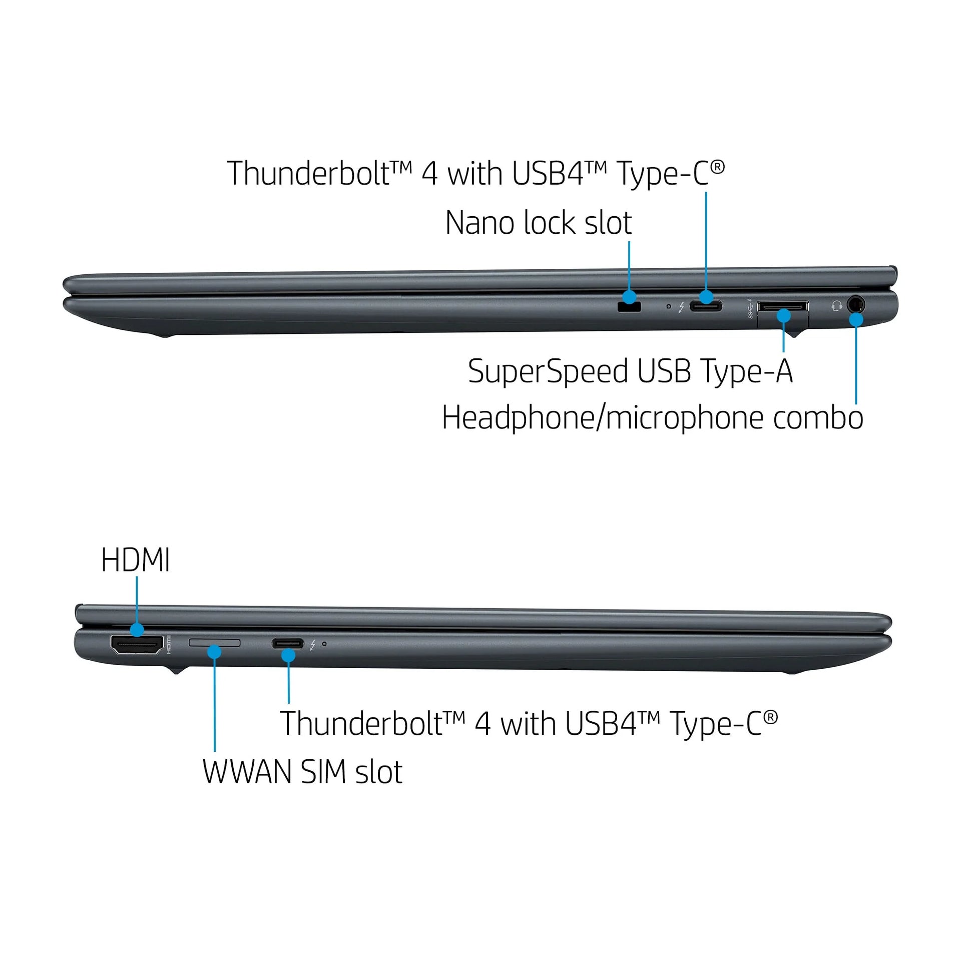 HP Elite DragonFly G3 Intel® Core™ i7 (12th Gen) 13.5 Inch Laptop - ports