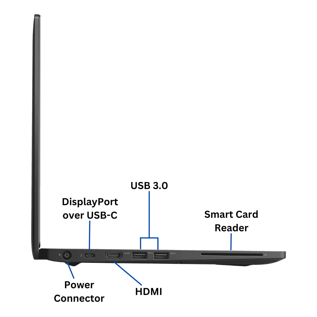 Dell Latitude 7480 Intel® Core™ i7 (7th Gen) 14 Inch Laptop - left ports