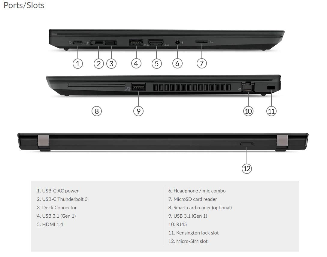 Lenovo ThinkPad T490 Intel® Core™ i7 (8th Gen) 14 Inch Laptop - ports