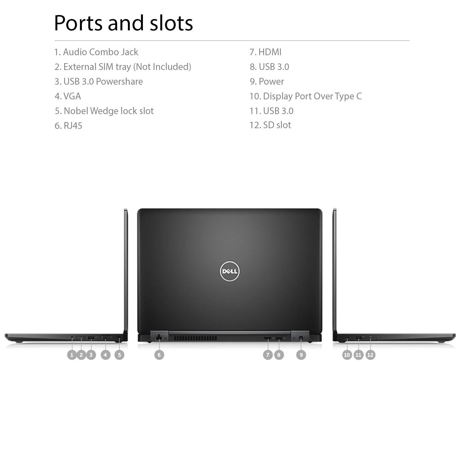 Dell Latitude 5580 Intel® Core™ i5 (7th Gen) 15.6 Inch Laptop - ports