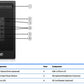 HP 280 G2 Intel® Core™ i7 (7th Gen) MT Desktop - front ports