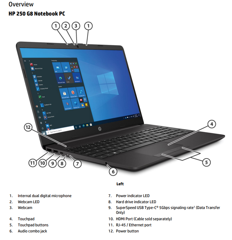 HP 250 G8 Intel® Core™ i5 (10th Gen) 15.6 Inch Laptop - Left ports